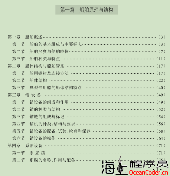 [教材][PDF]船舶维修技术使用手册-全1409页