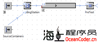 [PlantSimulation]#C004#官方入门案例学习.第三部分