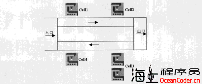  [PlantSimulation]#C005#精选案例01